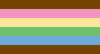 Plantgender